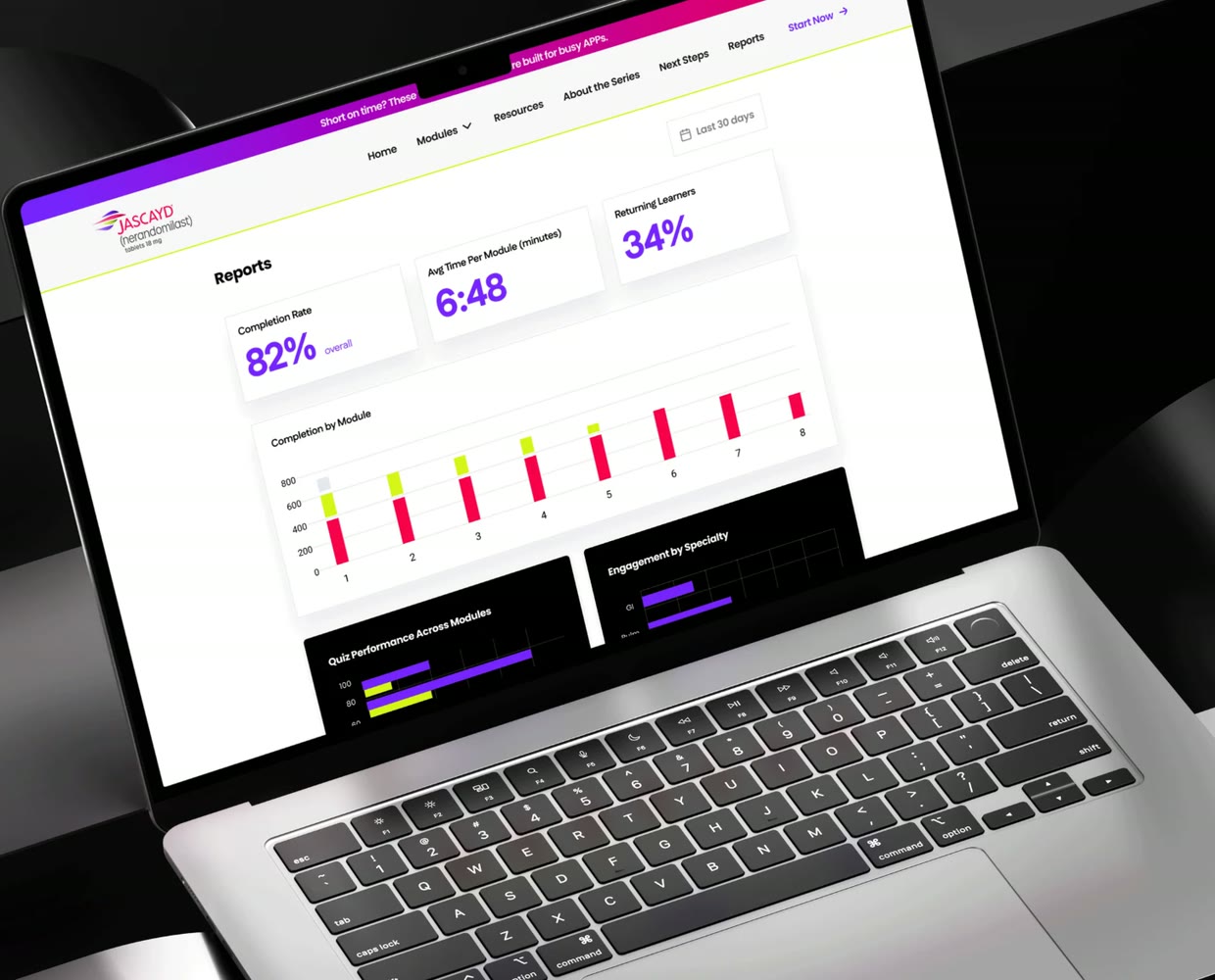 The reporting dashboard on a laptop: completion rate, time per module and quiz performance (sample data)