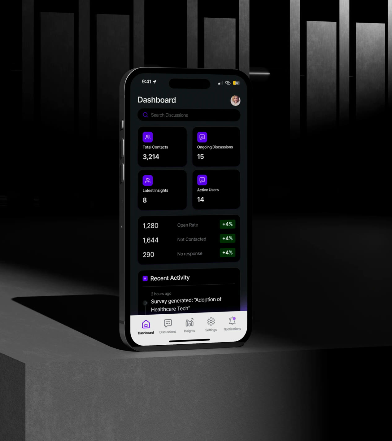 Promptive app dashboard: total contacts, ongoing discussions and recent activity