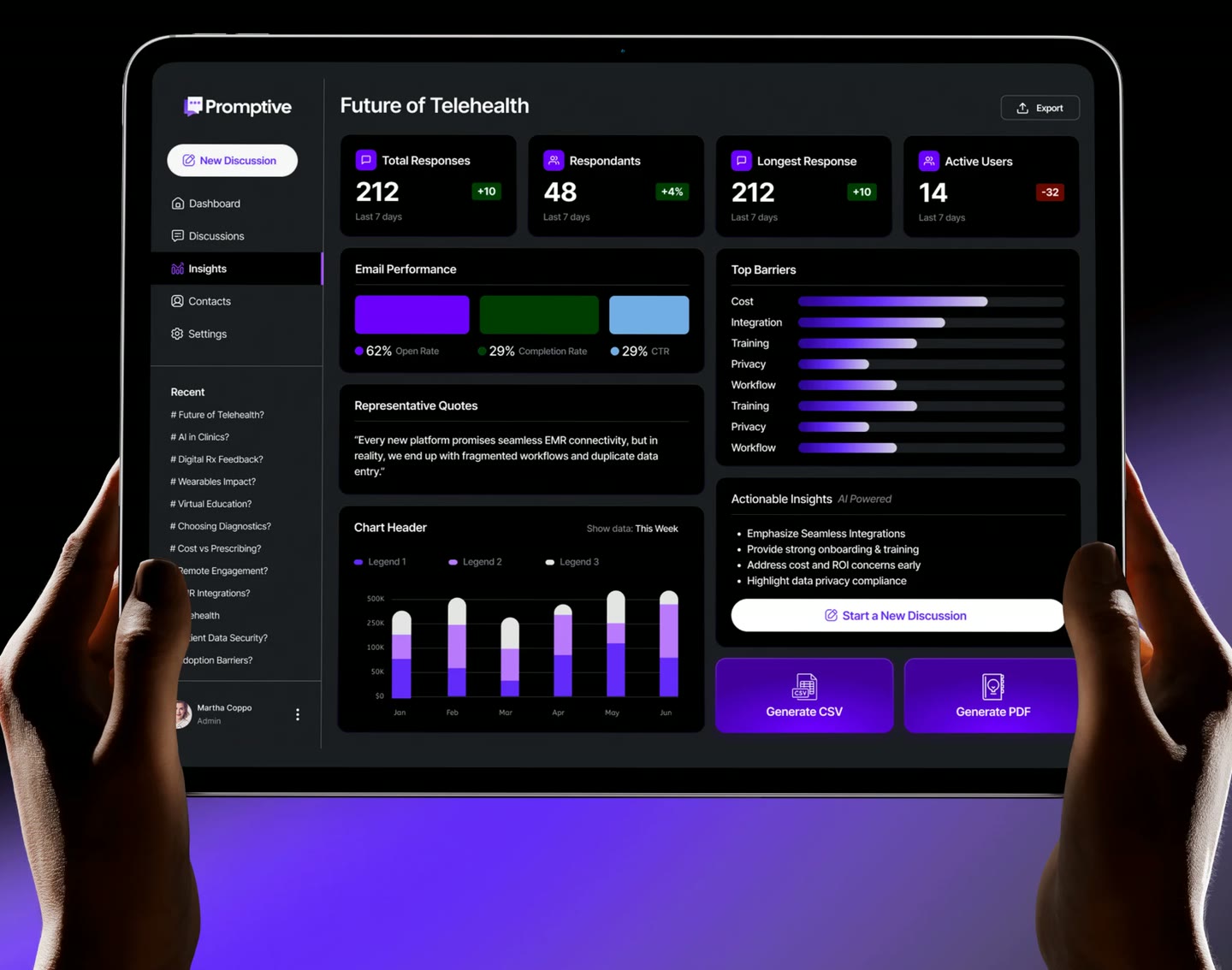 The Promptive dashboard on a tablet: response counts, top barriers and AI-powered actionable insights